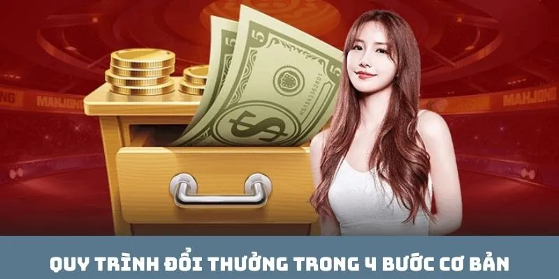 Quy trình đổi thưởng trong 4 bước cơ bản