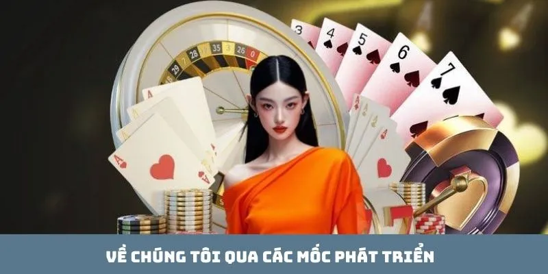 Về chúng tôi qua các mốc phát triển